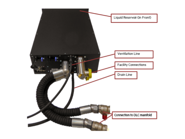 P38486-001, SPS-Apollo Rack Mount FIO CDU