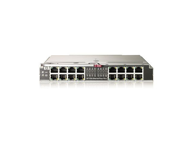 HP 1GB Ethernet Pass-Thru Module for c-Class BladeSystem