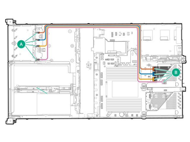 P62646-001 HPE SPS-CA, 8/4EDSFF to PCIe, 4to4
