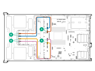 P60375-001 HPE SPS-CA,12EDSFFx4 NVME BX2CPU1P1(0:7)8:15