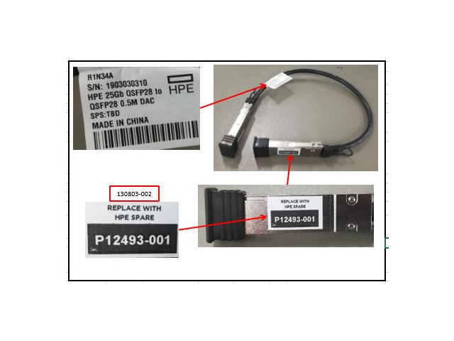 P12493-001 HPE SPS-Cbl 25Gb QSFP28 to QSFP28 0.35M DAC